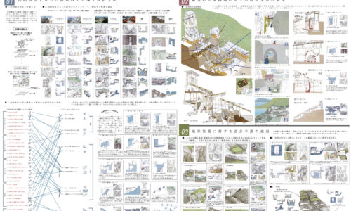 意図せずできた魅力的な空間から導く設計手法の提案と検証 (Saki Nakano)