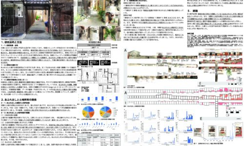 京都市上京区の路地におけるあふれ出しの実態とその要因に関する研究-3D点群データによる分析 (Ayumi Kawabata)