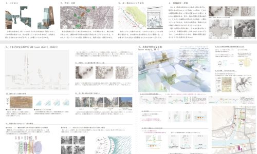 都市の時間的多層性を感覚できる建築 (Yui Tanaka)