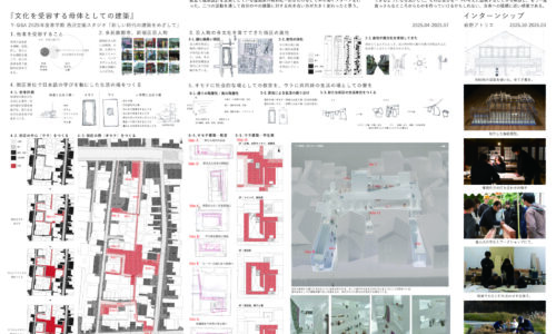 文化を受容する母体としての建築 (第4期生　衣笠恭平（横浜国立大学大学院）)