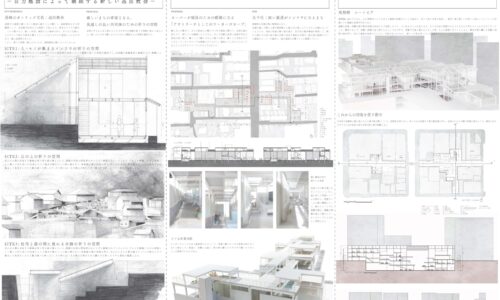 抜け道で出会う、都市型福祉コープ (第5期生　渡邊凜（横浜国立大学大学院）)
