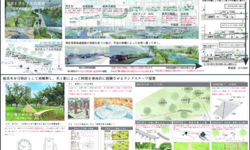 下水処理プロセスを活用した、首都高跡地における築地川の水辺風景の再編提案 (第5期生　中村紗也佳（千葉大学大学院）)