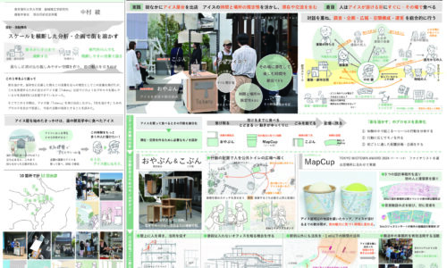 実践を通じて「街を溶かす」を再考する (第5期生　中村綾（東京理科大学大学院）)