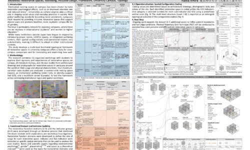 Placemaking for Restoractive Campus Spaces: A Multi-Level Framework for Wellbeing and Gender Inclusivity (第5期生　ナディア・アミラ（東京科学大学大学院）)