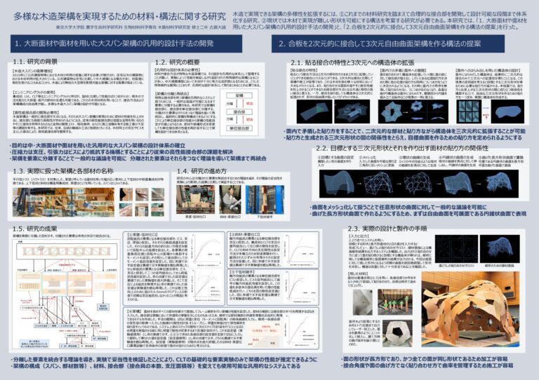 多様な木造架構を実現するための材料・構法に関する研究 (第4期生　古賀大誠（東京大学大学院）)
