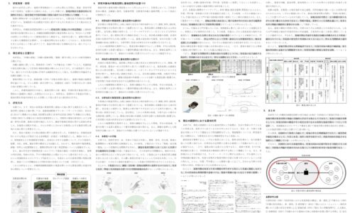 沖縄県国頭郡国頭村の集落における墓地空間と墓地利用形態に関する研究 (第4期生　廣田蒼（滋賀県立大学大学院）)